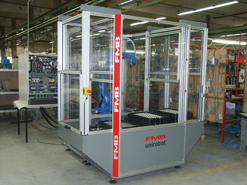 Robotersystem zum palettieren